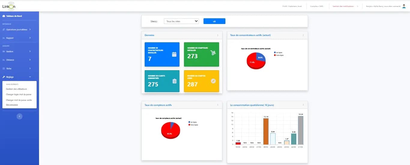 Réglages de la plateforme de gestion