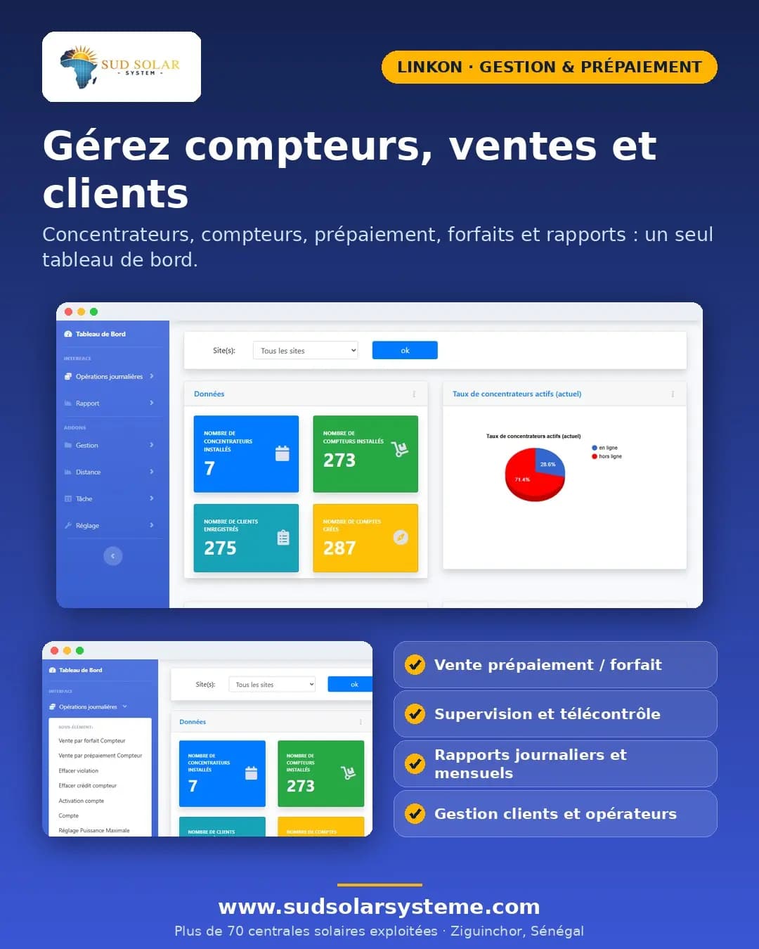 Gestion des compteurs, des ventes et des clients sur un seul tableau de bord