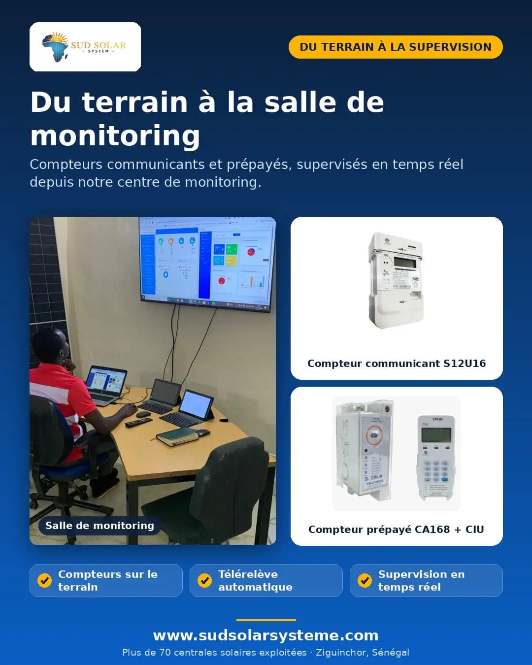 Compteur communicant, compteur prépayé et salle de monitoring