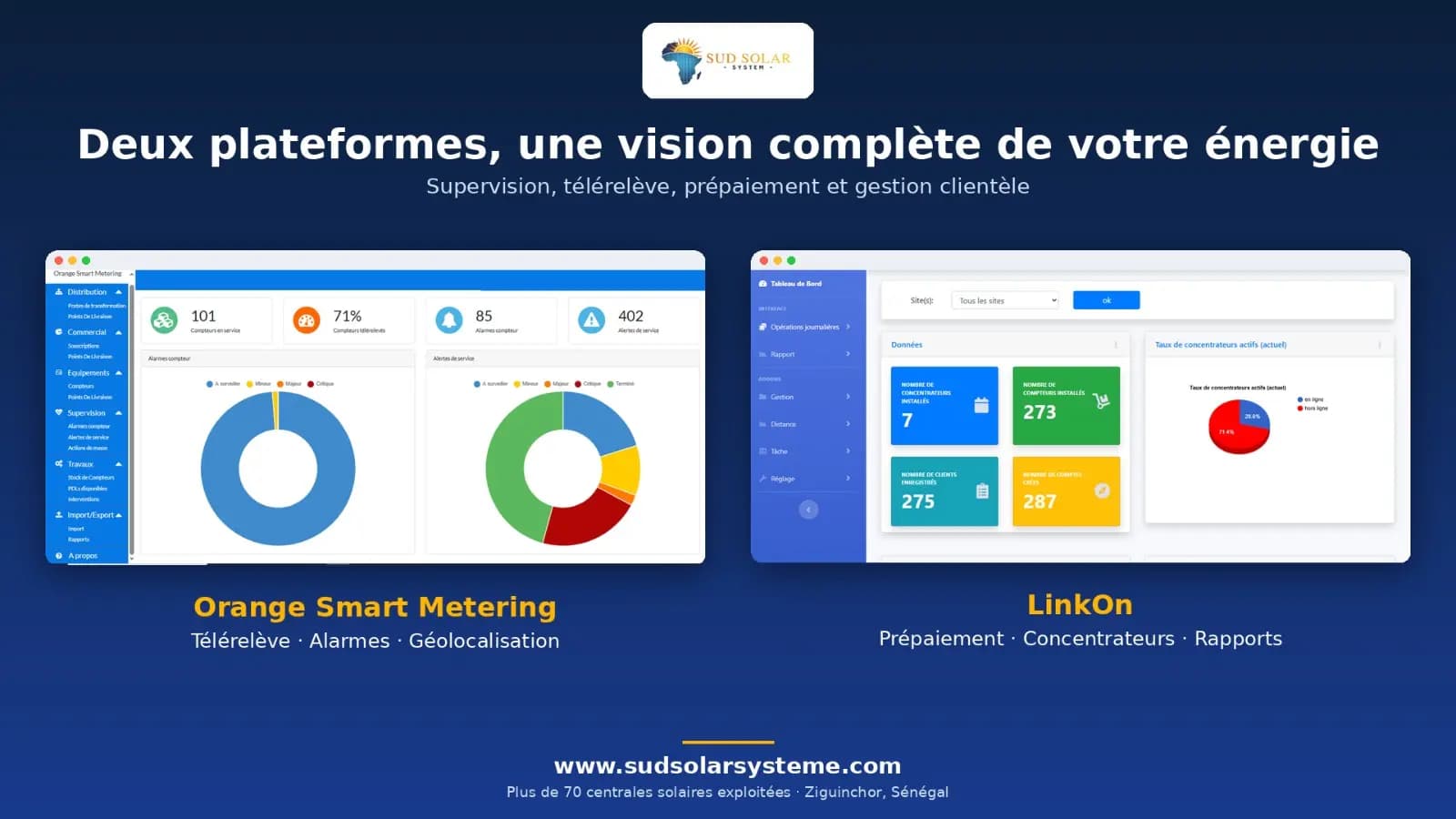Les deux plateformes de supervision utilisées par Sud Solar System
